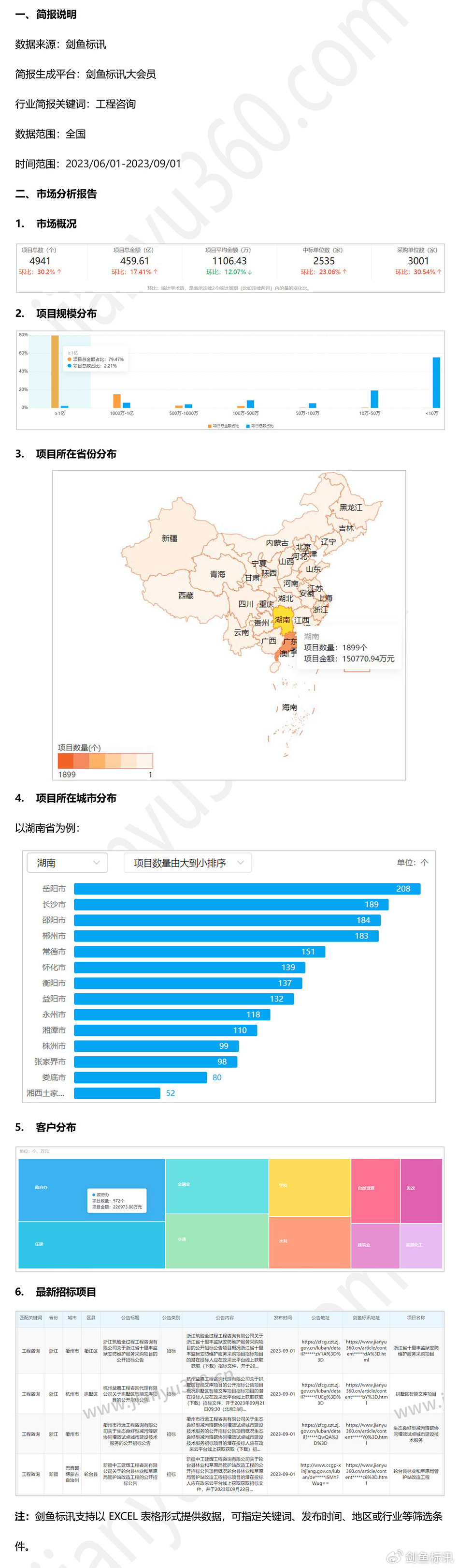 深度调查解析说明：新澳门内部会员资料_WP57.2.73