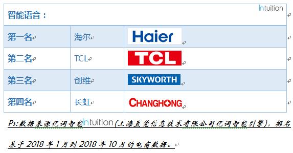决策信息解析说明：澳门彩_iShop75.21.93