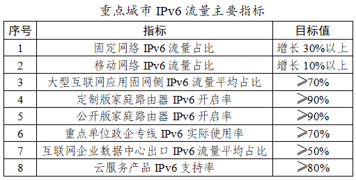 实地计划验证策略：澳门精准免费资料_WP38.48.35