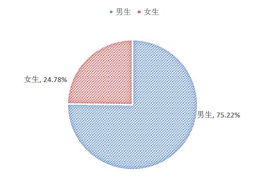 深入设计执行方案：香港开奖+澳门开奖_GM版24.75.56