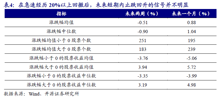 高效设计策略：白小姐三期必开一肖_V90.94.39