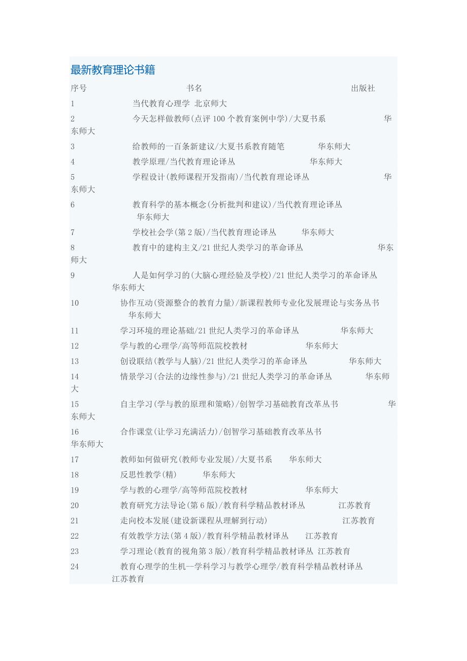 玻璃钢消防水箱 第916页