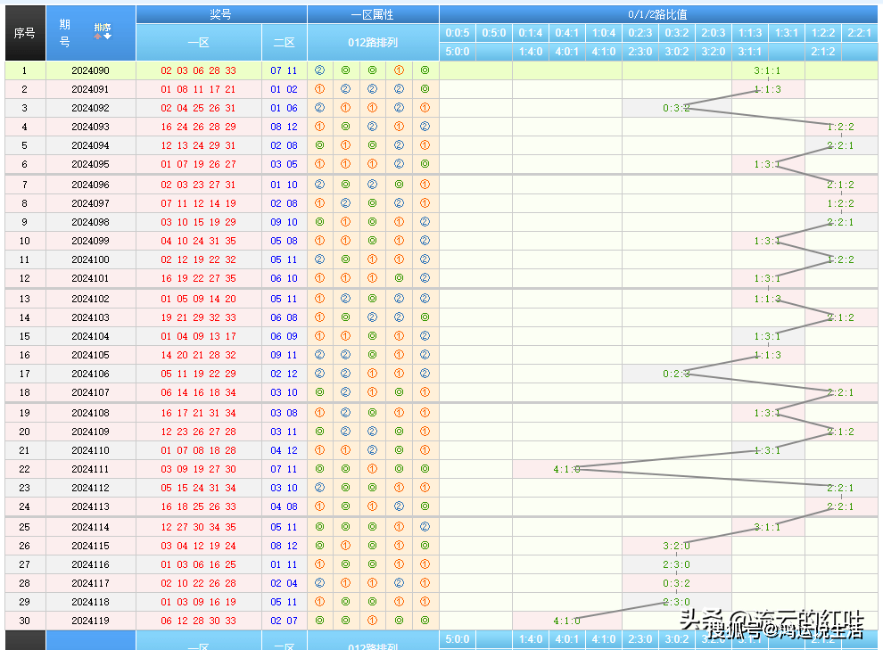 实效性解析解读：2024精准管家婆一肖一码_3D82.3.62