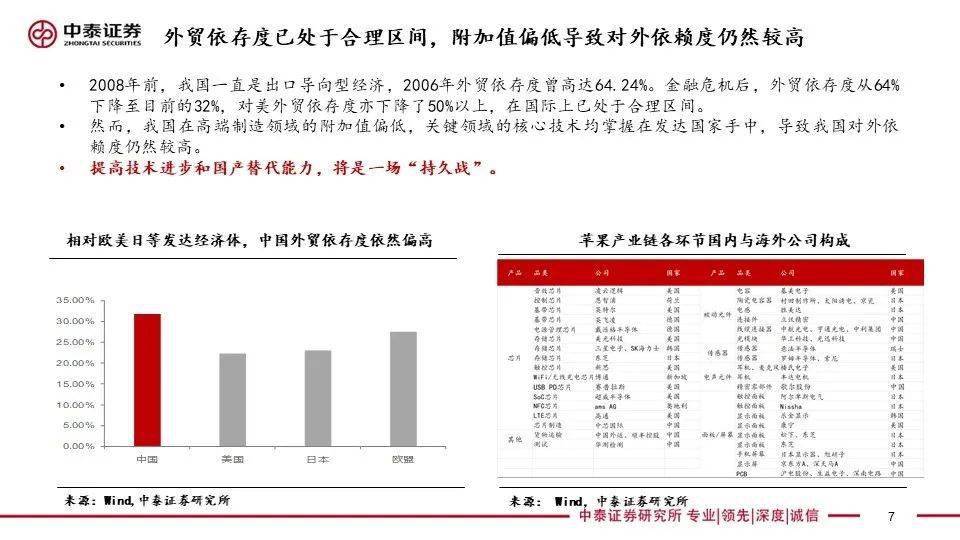科学基础解析说明：2024澳门今天晚上开什么生肖啊_战略版41.28.95