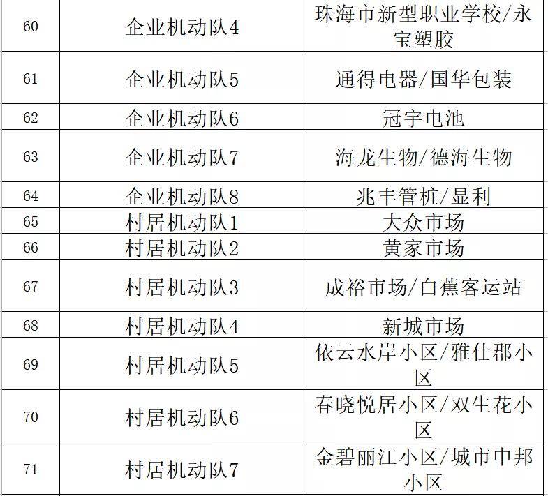 精细化评估解析：澳门精准一笑一码100%_BT28.7.42