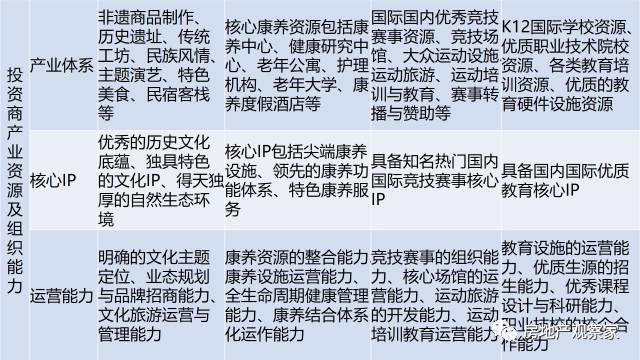 可行性方案评估：澳门天天好彩_WP2.29.34