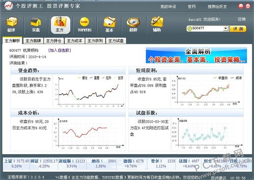 实地评估数据方案：王中王最准一肖100免费公开_VIP45.30.100
