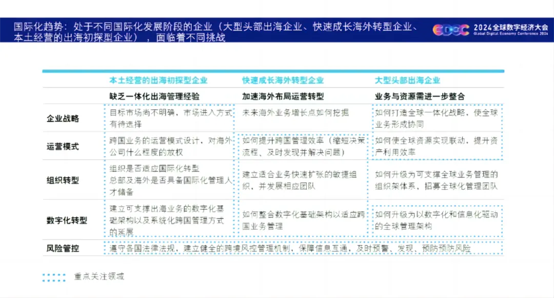 权威方法推进：最新澳门资料_app76.23.45