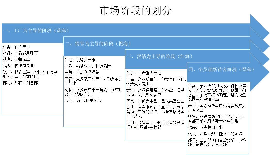 迅速执行设计方案：新澳精准资料免费提供网_HD11.27.86