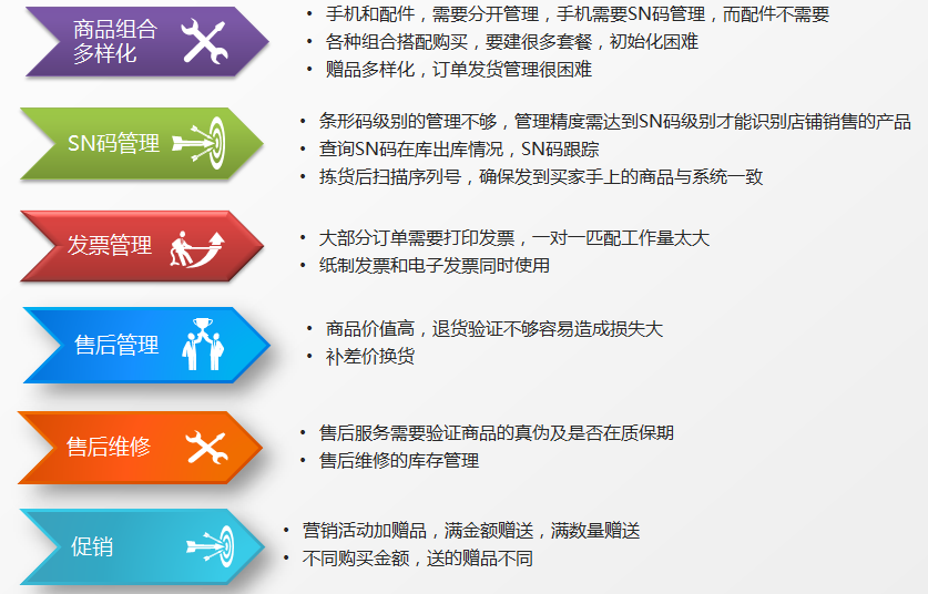 快速实施解答策略：2024新澳免费资料成语平特_ios84.70.92
