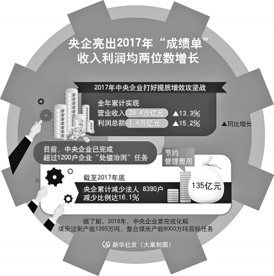 高效解读说明：2024新澳免费资料图片_3D23.25.51