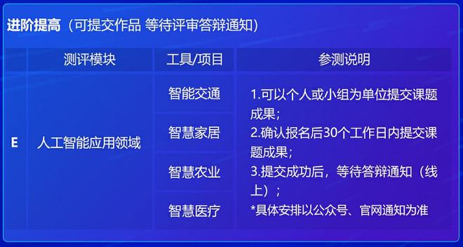 综合计划定义评估：新澳准资料免费提供_HD28.27.36