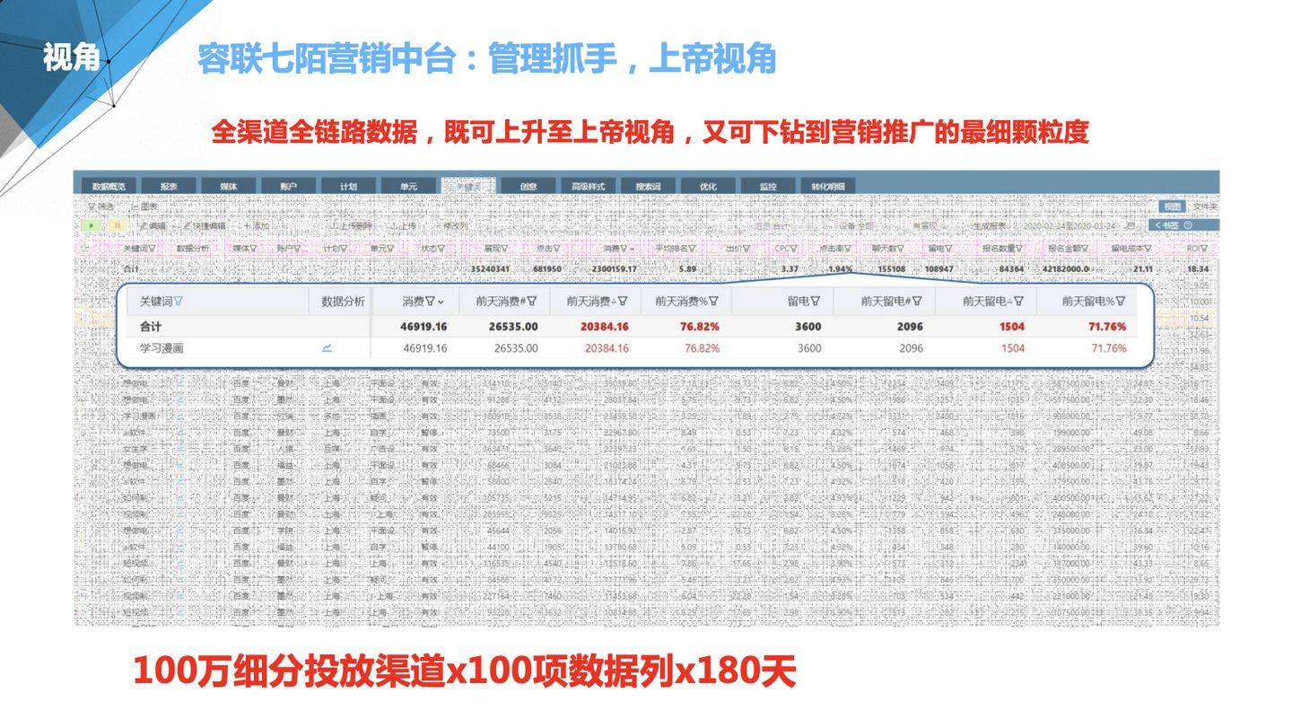 实地考察数据执行：7777788888王中王开奖十记录网_iShop90.30.54