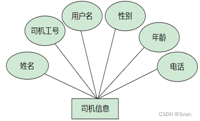 数据导向设计解析：一码一肖100准确使用方法_The82.87.32