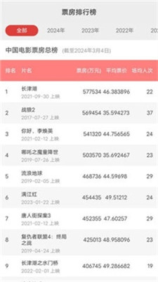 稳定性策略设计：2024澳门天天开好彩大全46期_app16.28.70