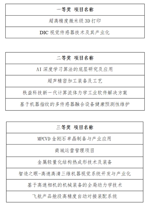 全面计划执行：2024澳门正版资料免费大全_3D6.48.12