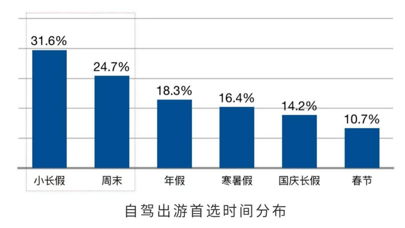 实地数据执行分析：澳门二四六天下彩天天免费大全·网红版5.27