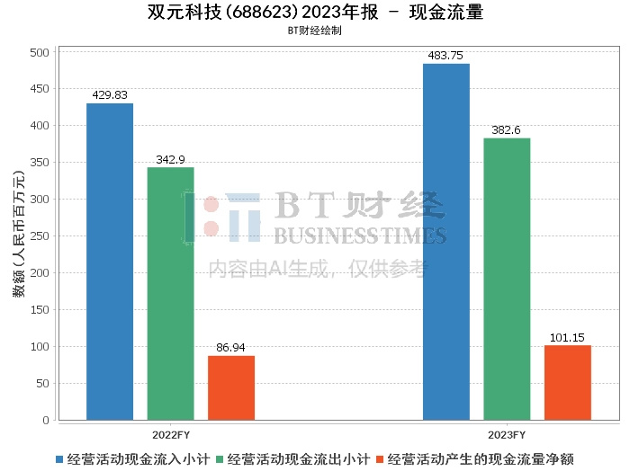 深入解析设计数据：2024澳门开码·梦幻版5.24