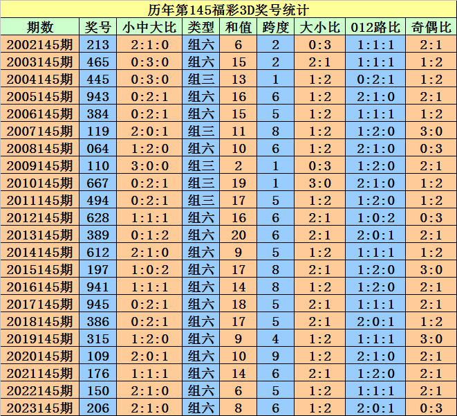 河北广拓玻璃钢 第902页