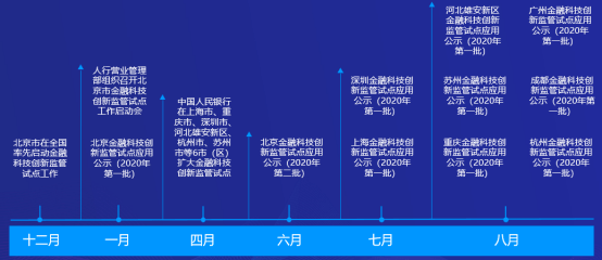 创新策略解析：新澳天天彩正版免费资料观看·智慧版5.25