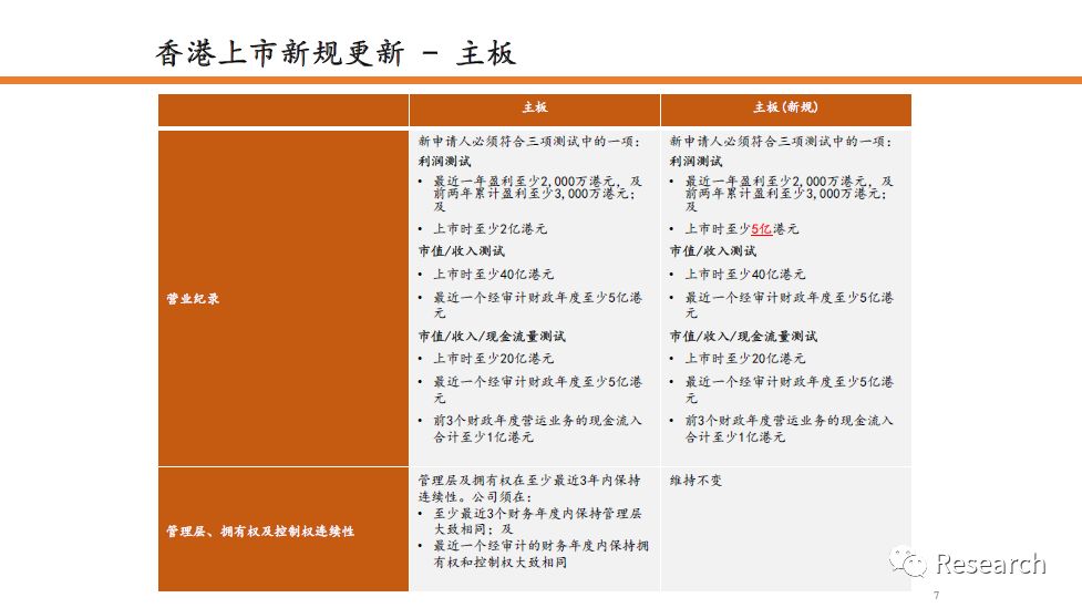 六资料香港正版2024,深奥解答解释落实_mShop67.828