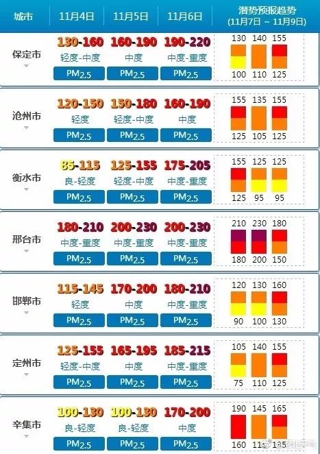 今天澳门买什么好,未来解答解释落实_Galaxy50.428