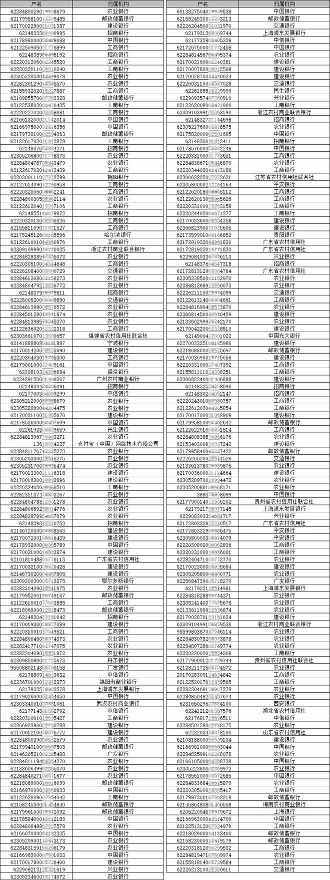 2024澳门资料大全正版资料,经验解答解释落实_LT48.241