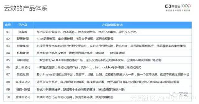 921212四不像論壇,理念解答解释落实_MT52.455