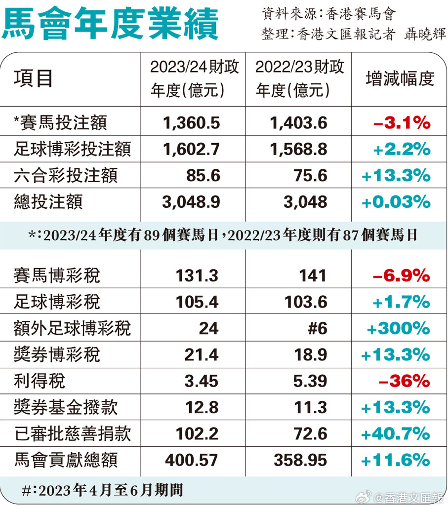 2024年马会全年资料搜索,专门解答解释落实_C版30.065