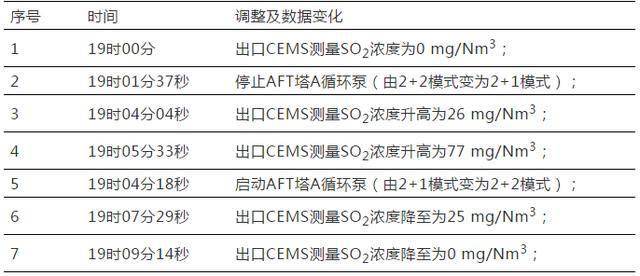 晒码汇2024澳门正版资料图,预测解答解释落实_完整版80.905