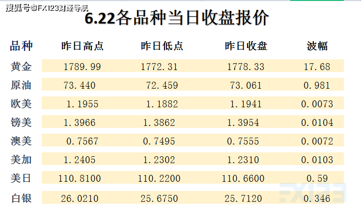 新澳天天开奖资料大全,定量解答解释落实_豪华款78.38