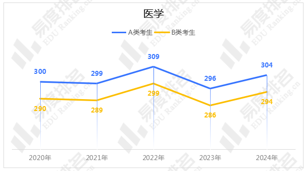 2024年今晚澳门开奖直播视频,统计解答解释落实_Essential47.295