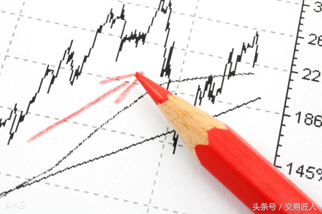 今日股票最新行情深度分析与个人观点分享