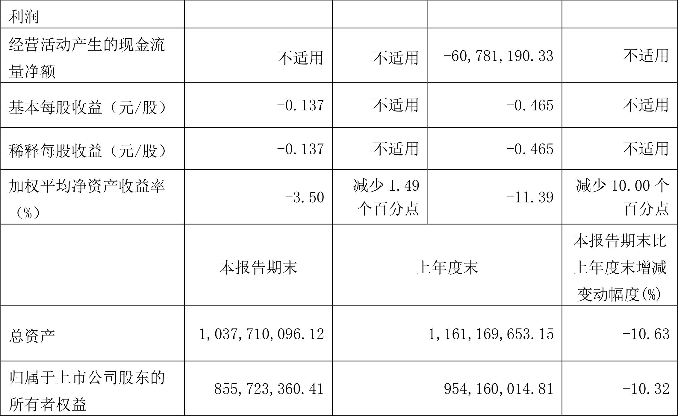 哈森股份最新消息速递，获取步骤指南