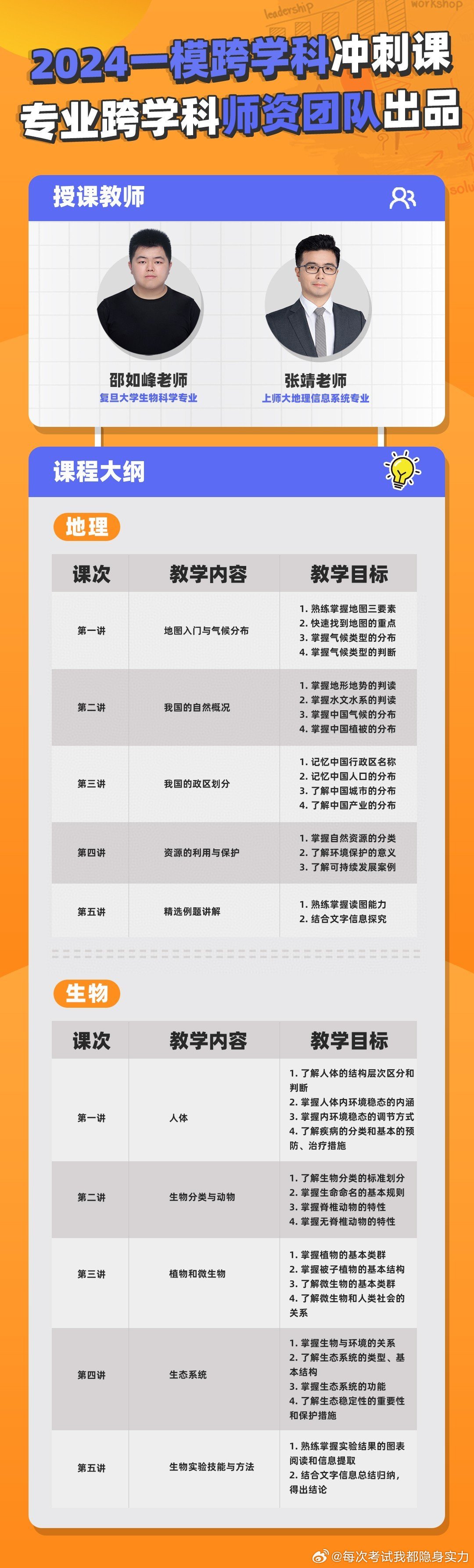 2024年管家婆一肖中特，科学评估解析_mShop53.47.36