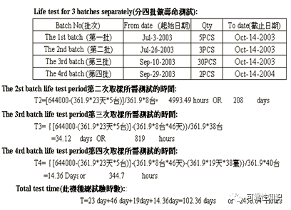 玻璃钢消防水箱 第442页