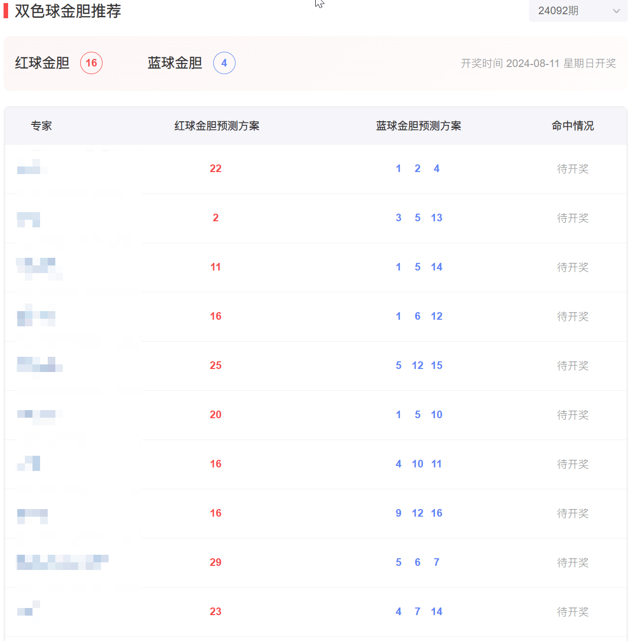 澳门一肖必中，数据分析验证_游戏版GVK26.89