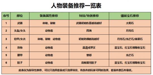 2024新奥门天天开奖，最新规则解读_AIV440.79最佳版本