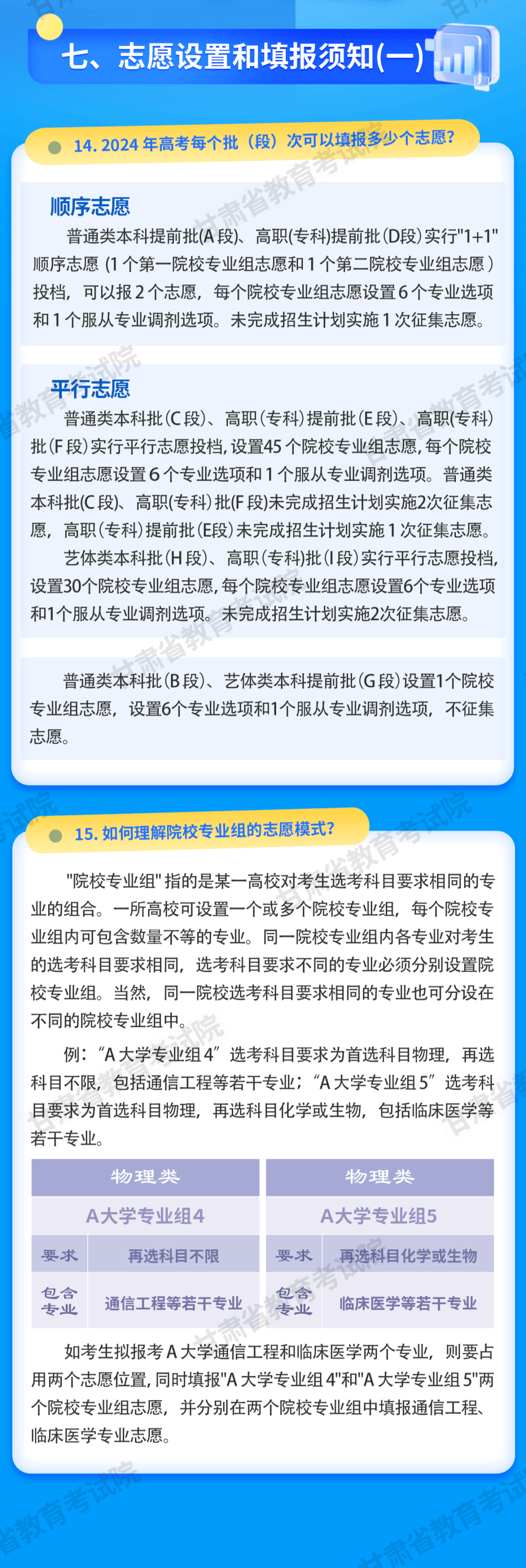 玻璃钢消防水箱 第417页