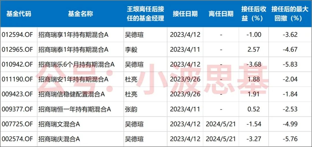 二四六香港资料精准预测，附加三重保障，数据解读详尽_预言版BYP324.52