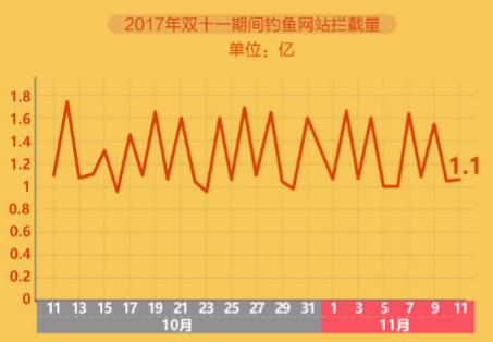 澳门一码一肖预测准确性分析：公积板BJL553.11安全方案揭秘