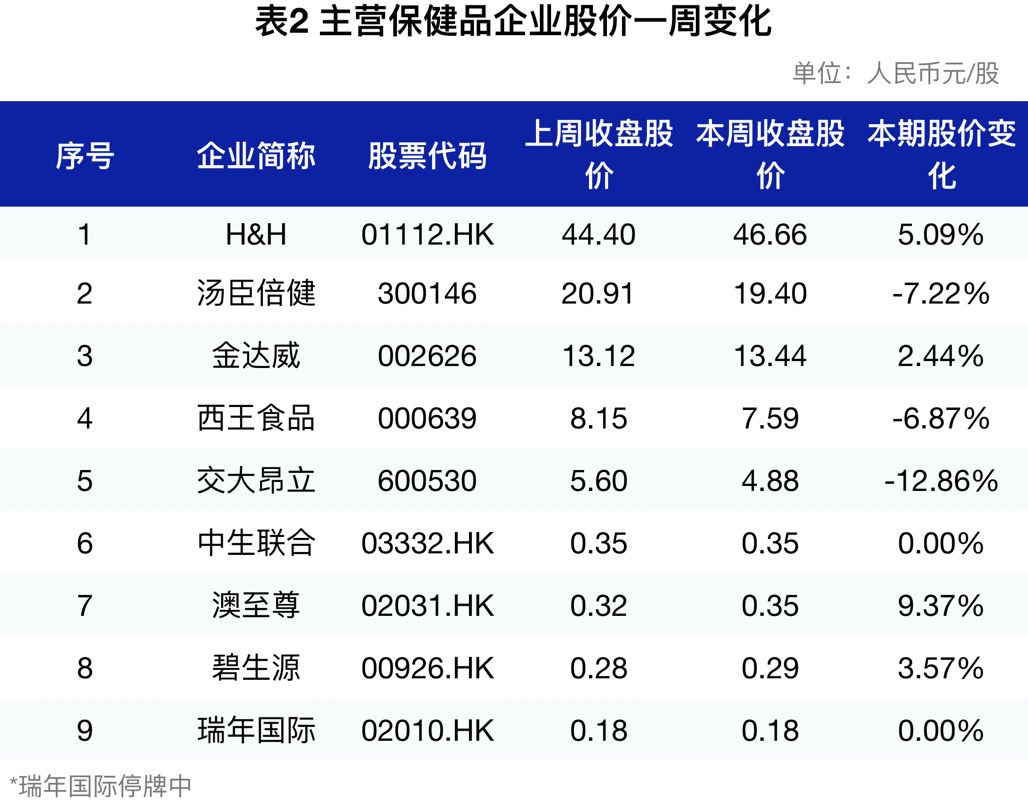 “新澳每日开奖信息汇总：54期精准解析_经典版GPE307.11”