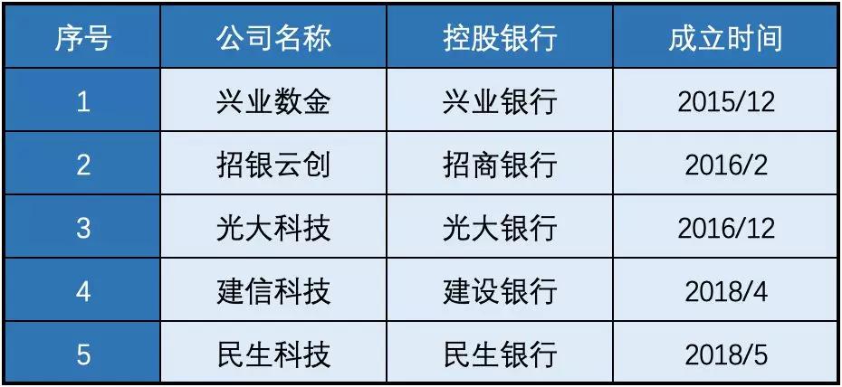 玻璃钢消防水箱 第411页