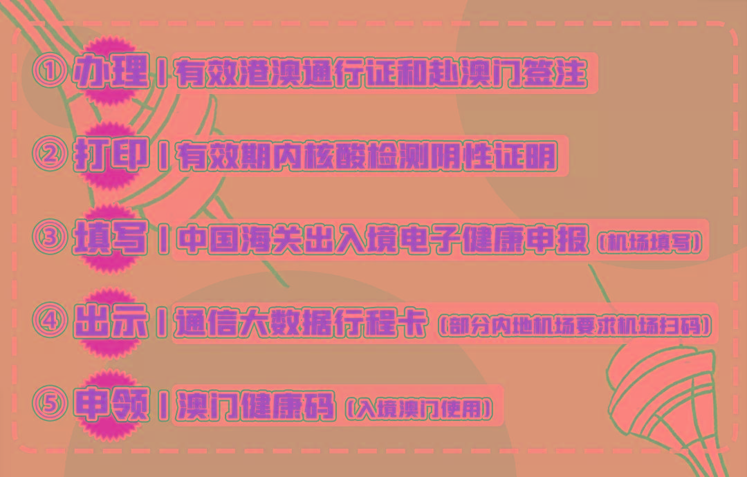新澳门精准一码解锁，素材动态方案详解_精选KUQ774.47