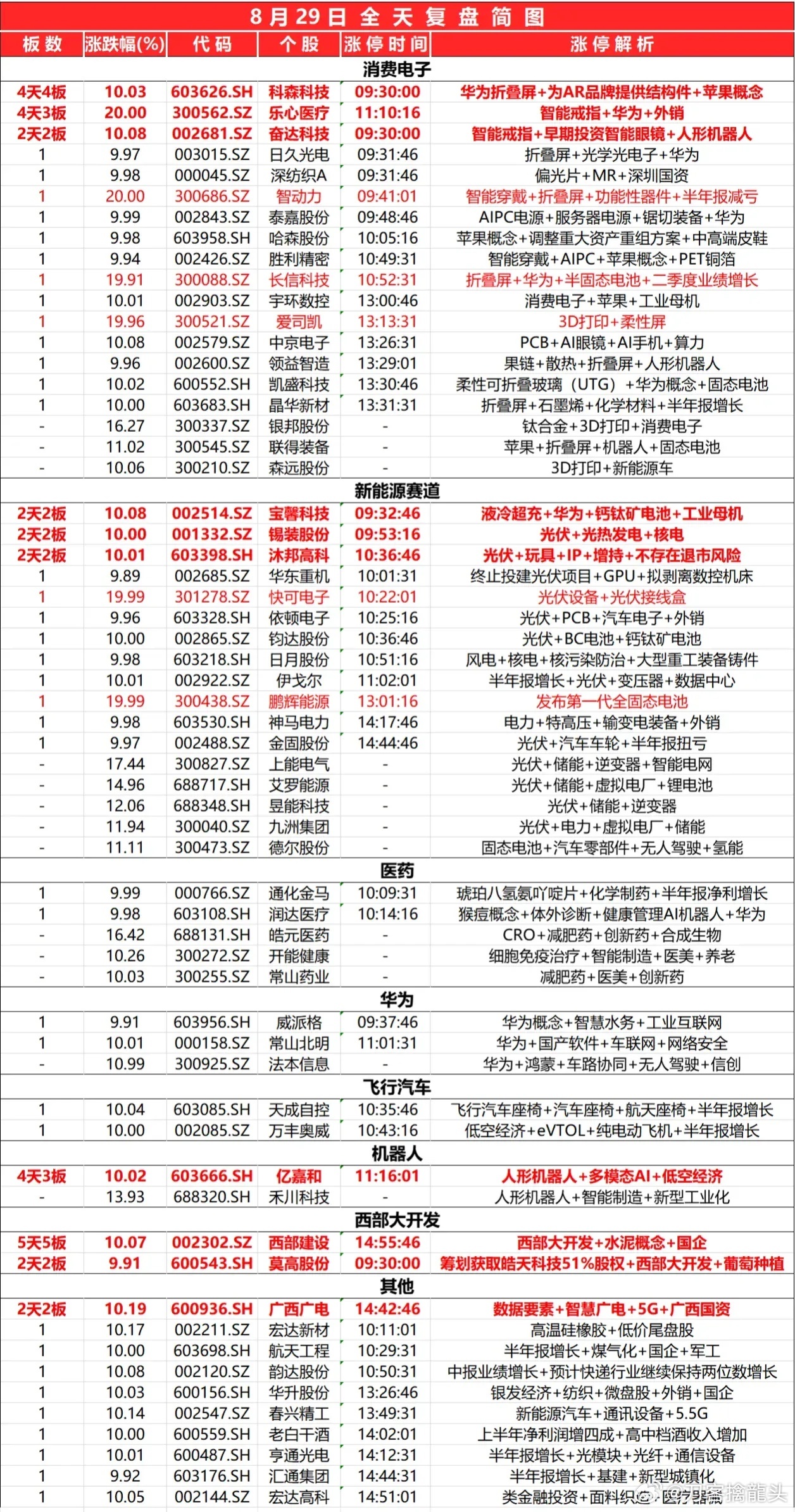 玻璃钢消防水箱 第407页
