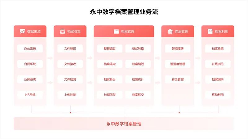 “7777888888管家婆精准一肖中，详析数据资料与先锋版MGQ534.33”