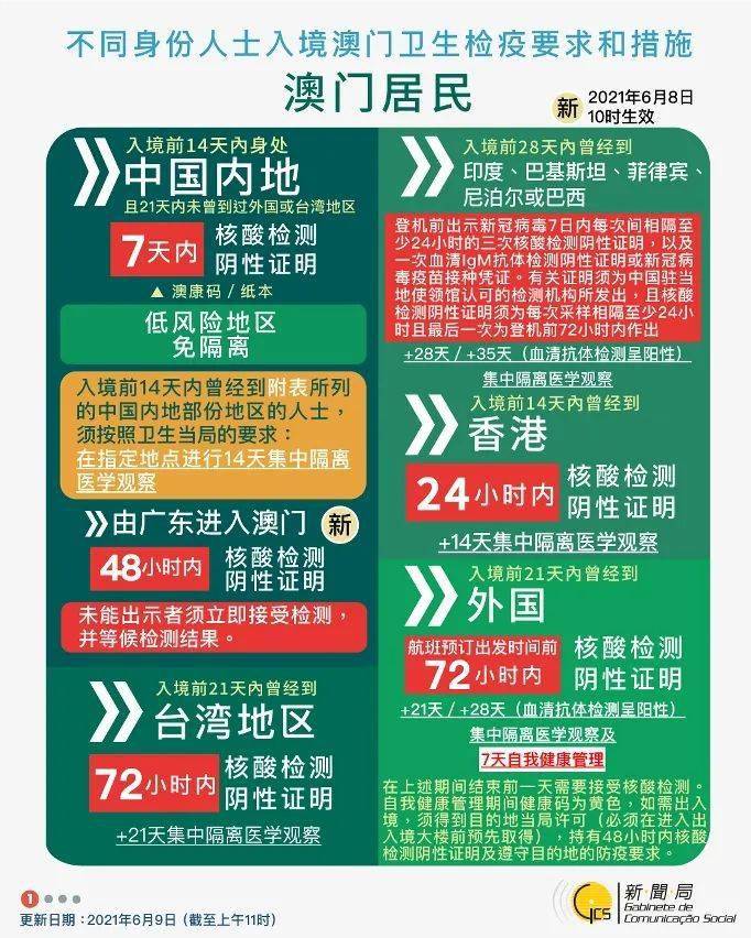 模压玻璃钢水箱 第402页