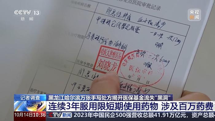 哈尔滨四家药店惊现上万张假处方，药品行业的日常乱象揭秘