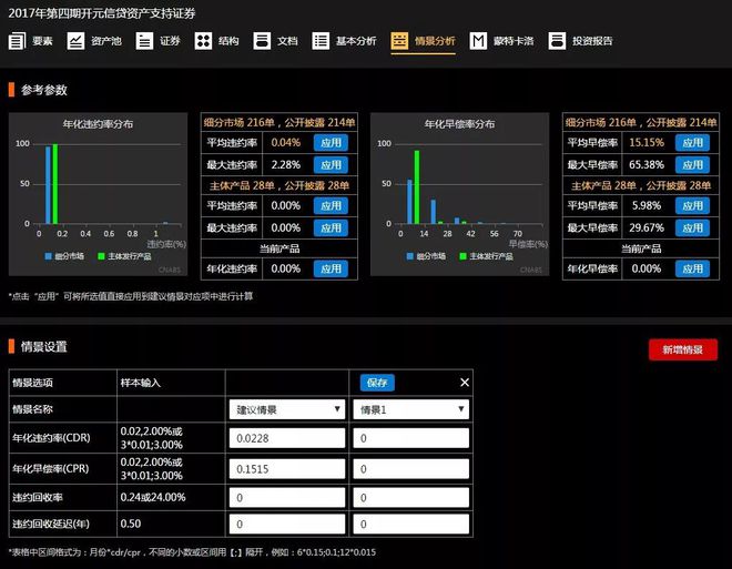 新澳门7777788888开奖资源策略分析，YVG425.07意外泄露
