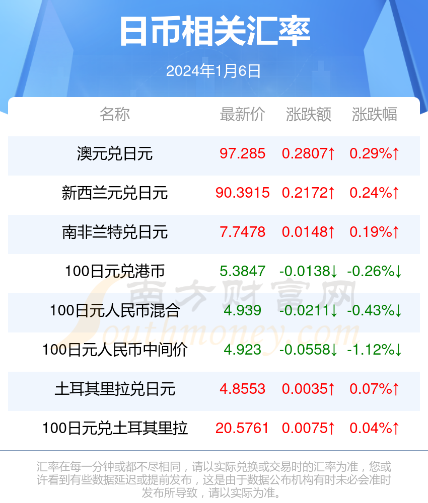 玻璃钢消防水箱 第388页